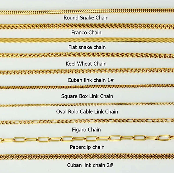 Information about different types of Links for Jewelry ...