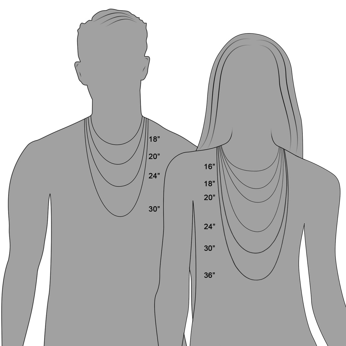 Sterling Silver Rhodium Plated Cable Chain 1.5mm - LinkagejewelrydesignLinkagejewelrydesign